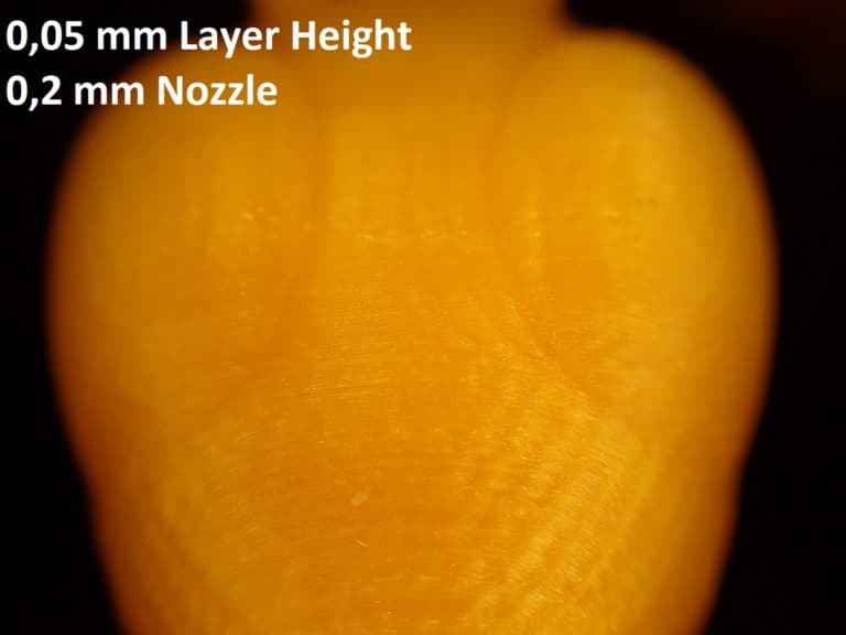 3D Printing Layer Height vs. Nozzle Size – Table & Guide – The 3D ...