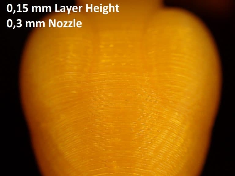 3D Printing Layer Height vs. Nozzle Size – Table & Guide – The 3D ...