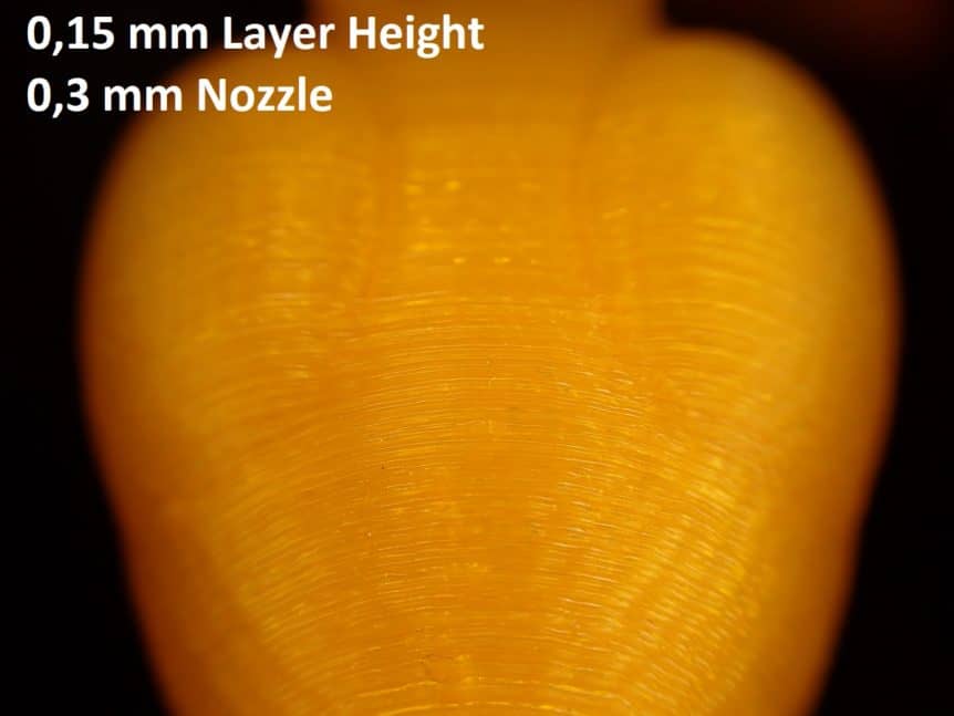 3D Printing Layer Height vs. Nozzle Size – Table & Guide – The 3D ...
