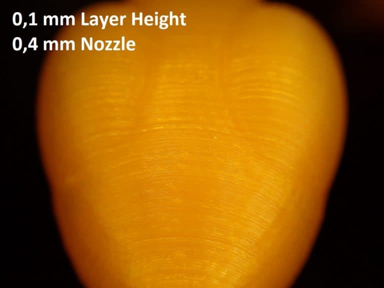 3D Printing Layer Height vs. Nozzle Size – Table & Guide – The 3D ...
