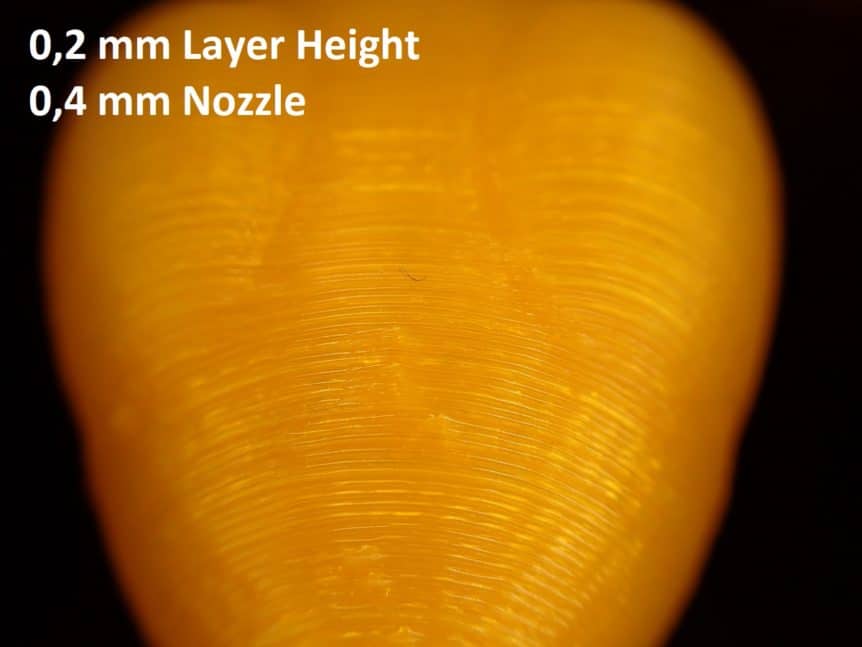 3D Printing Layer Height vs. Nozzle Size – Table & Guide – The 3D ...