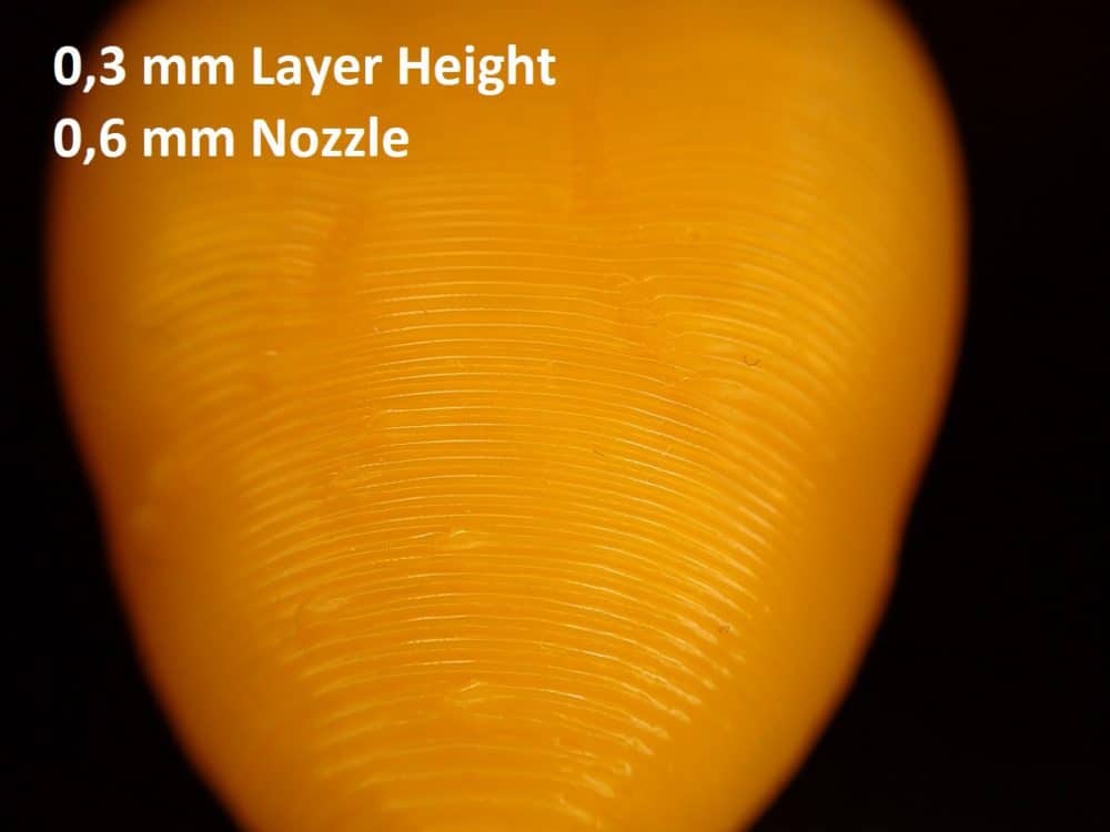 3D Printing Layer Height vs. Nozzle Size – Table & Guide – The 3D ...