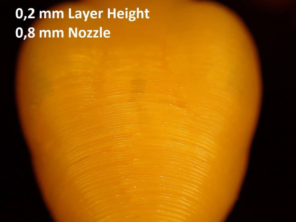 3D Printing Layer Height vs. Nozzle Size – Table & Guide – The 3D ...