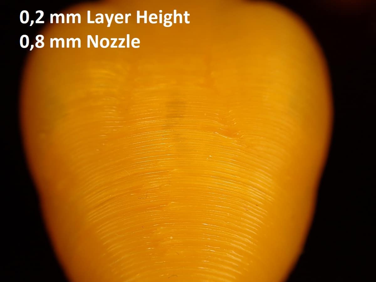 3D Printing Layer Height vs. Nozzle Size – Table & Guide – The 3D ...