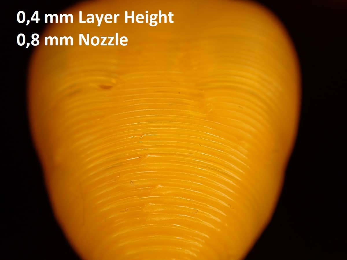3d Printing Layer Height Vs Nozzle Size Table And Guide The 3d 