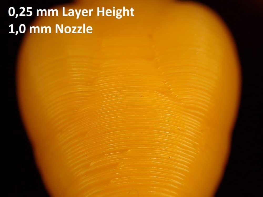 3D Printing Layer Height vs. Nozzle Size – Table & Guide – The 3D ...