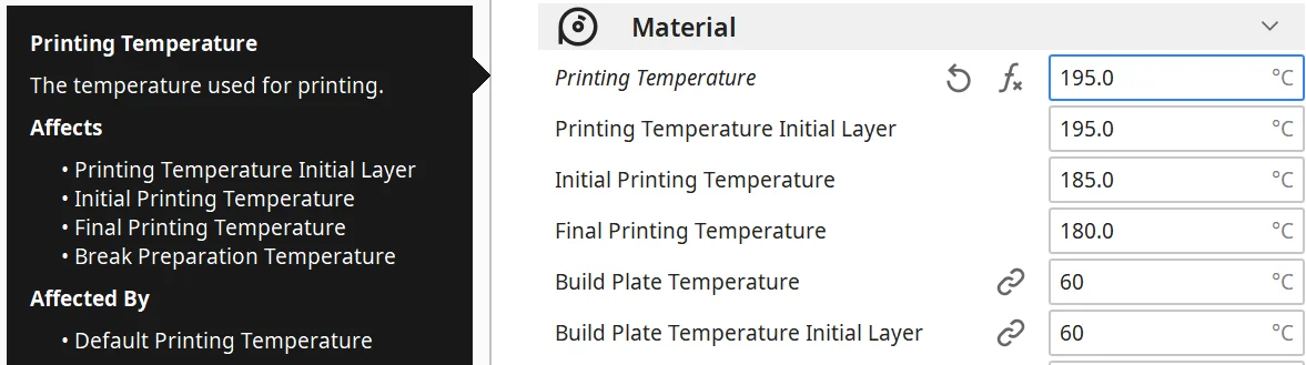 Creality Ender-3 S1 Guide: Best Cura Settings &#038; Profile