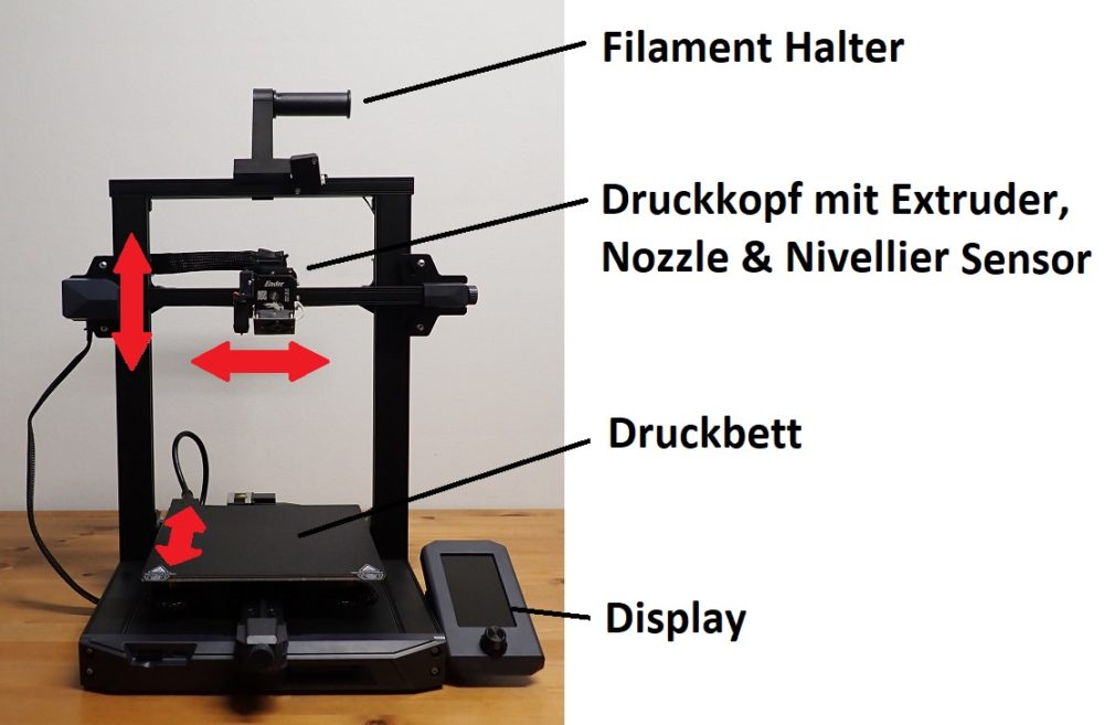 Der Einstieg in den 3D-Druck | Anleitung für Anfänger