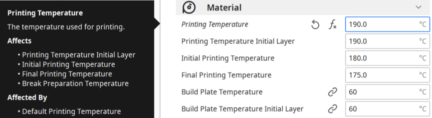 Best Cura Settings & Profile for Ender 3 S1 Pro – Tested!