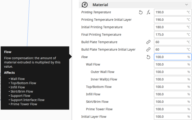 Best Cura Settings & Profile for Ender 3 S1 Pro – Tested!