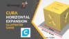 Cura Initial Layer | Width, Height, Flow & Hor. Expansion