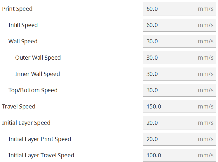 travel speed tpu