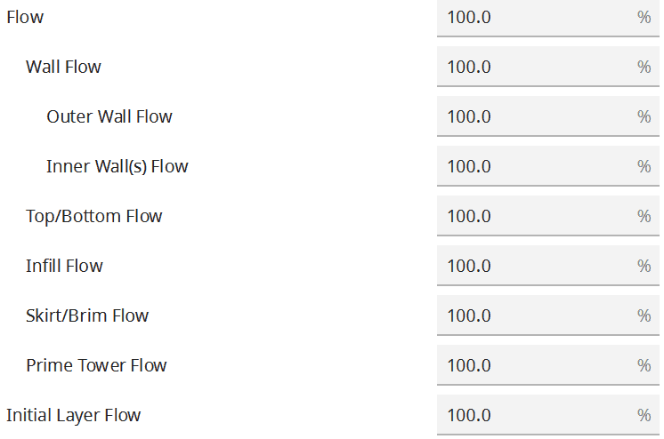 travel speed tpu